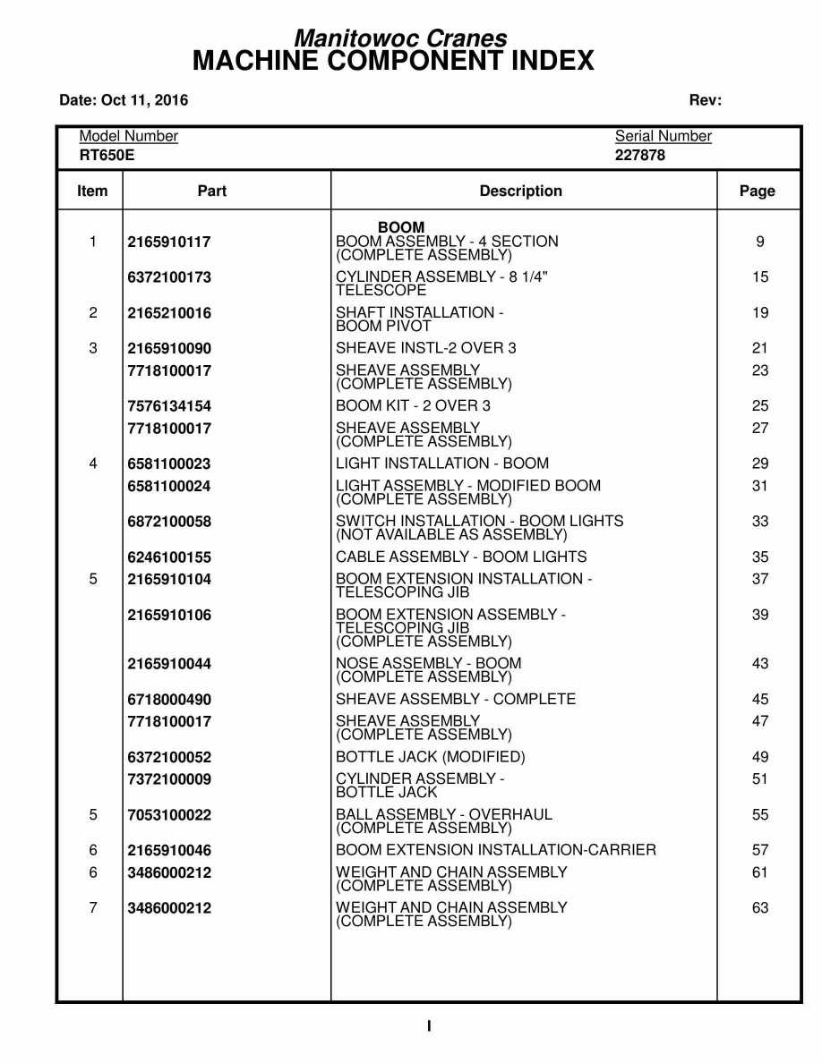 Grove RT650E Crane Parts Manual 227878 2016
