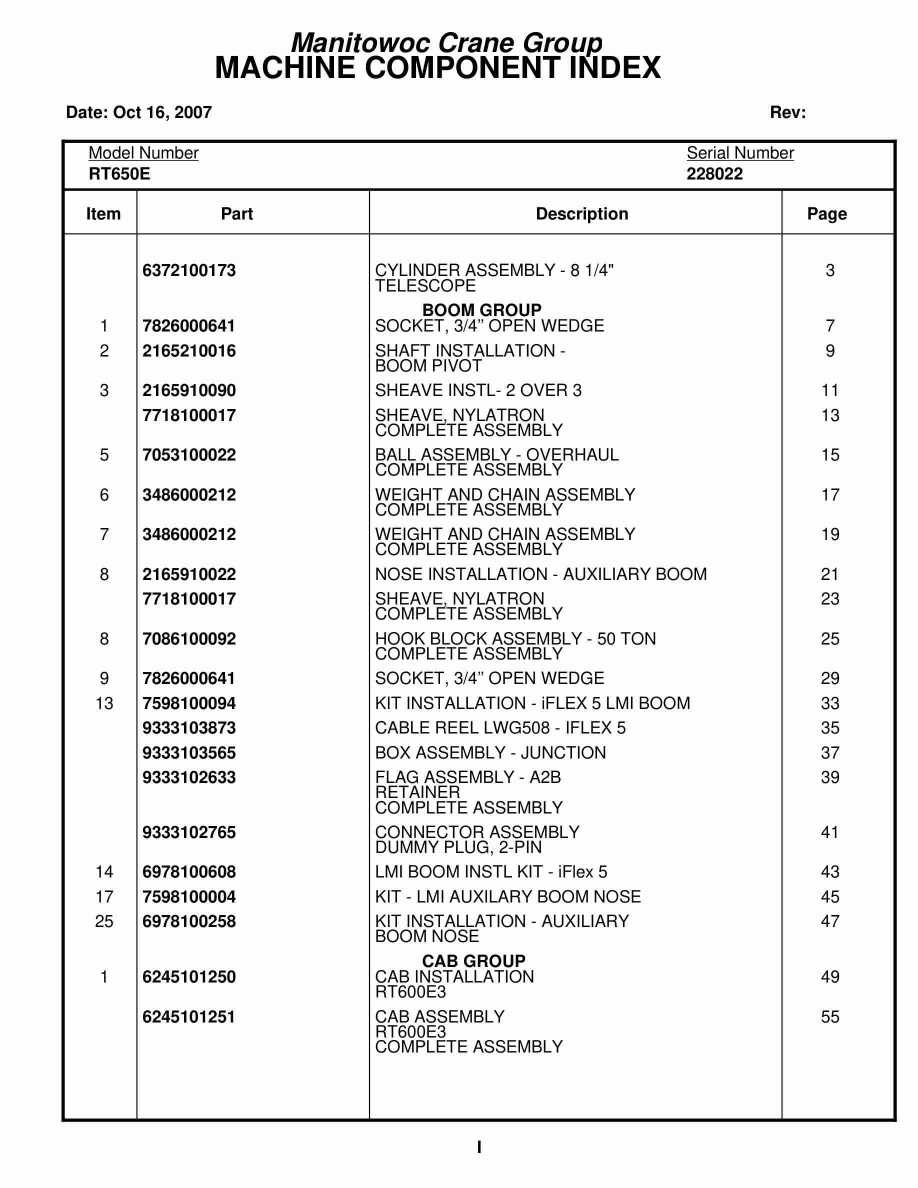 Grove RT650E Crane Parts Manual 228022 2007