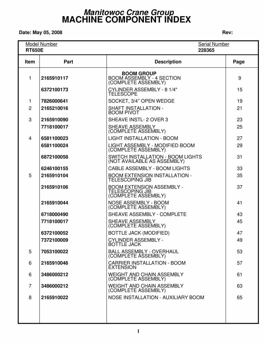 Grove RT650E Crane Parts Manual 228365 2008