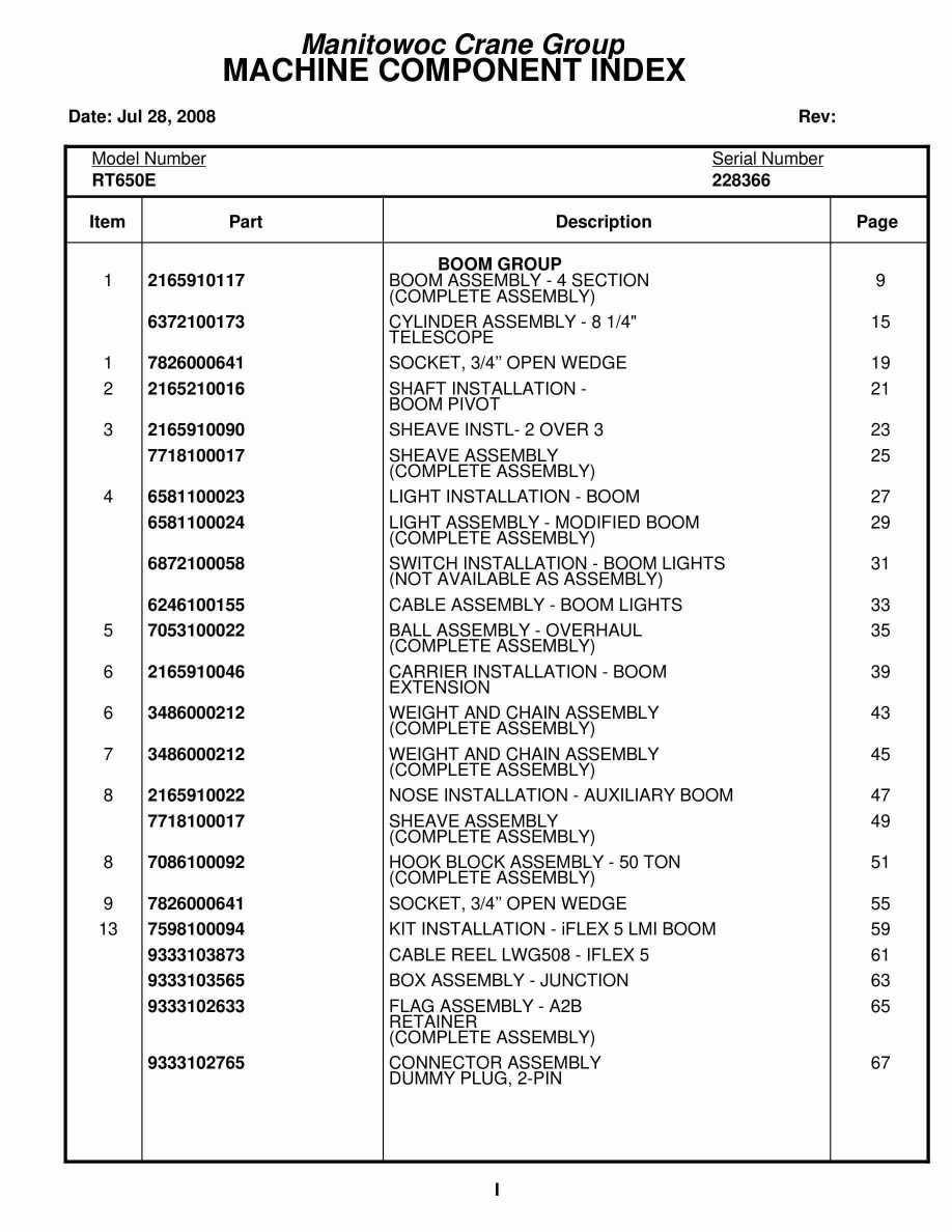Grove RT650E Crane Parts Manual 228366 2008