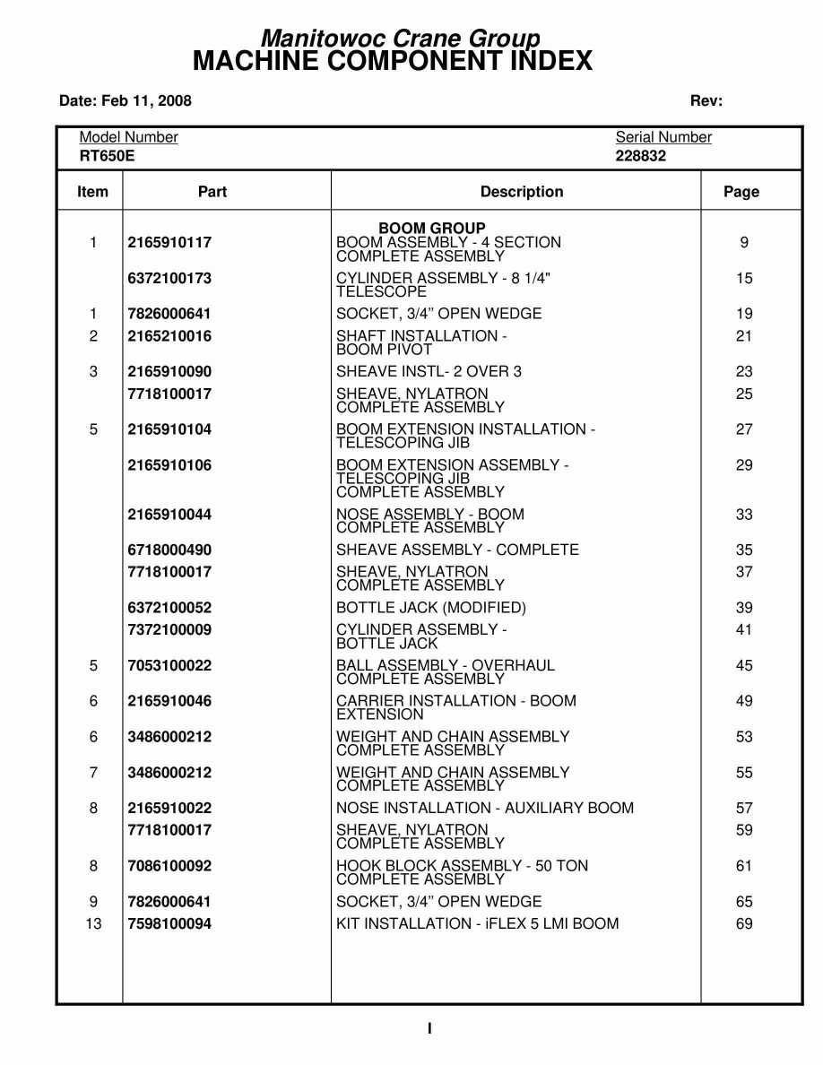 Grove RT650E Crane Parts Manual 228832 2008