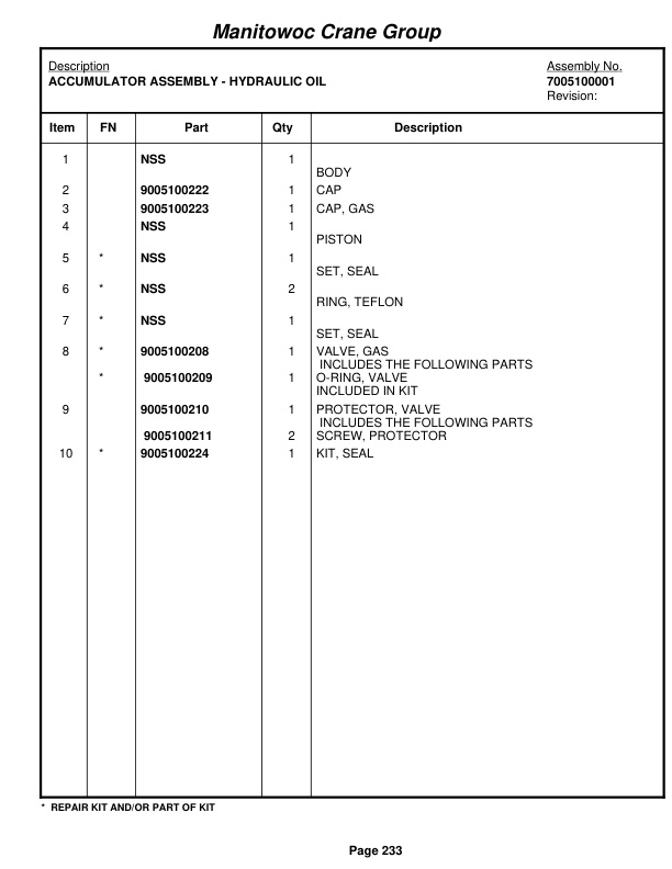 Grove RT650E Crane Parts Manual 228873 2008 2 Grove RT650E Crane Parts Manual 228873 2008-2