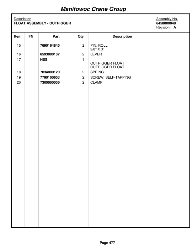 Grove RT650E Crane Parts Manual 228873 2008 3 Grove RT650E Crane Parts Manual 228873 2008-3