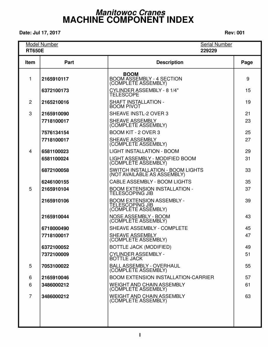 Grove RT650E Crane Parts Manual 229229 2017