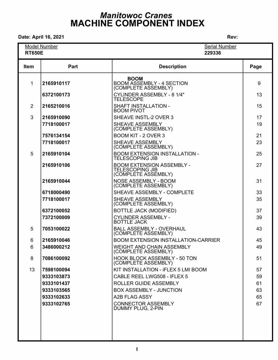 Grove RT650E Crane Parts Manual 229336 2021