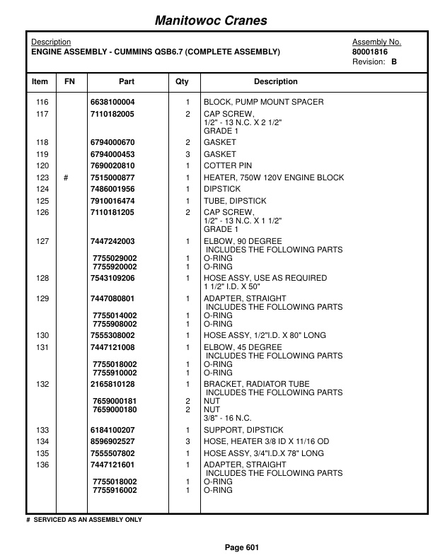 Grove RT650E Crane Parts Manual 229349 2014 3 Grove RT650E Crane Parts Manual 229349 2014-3