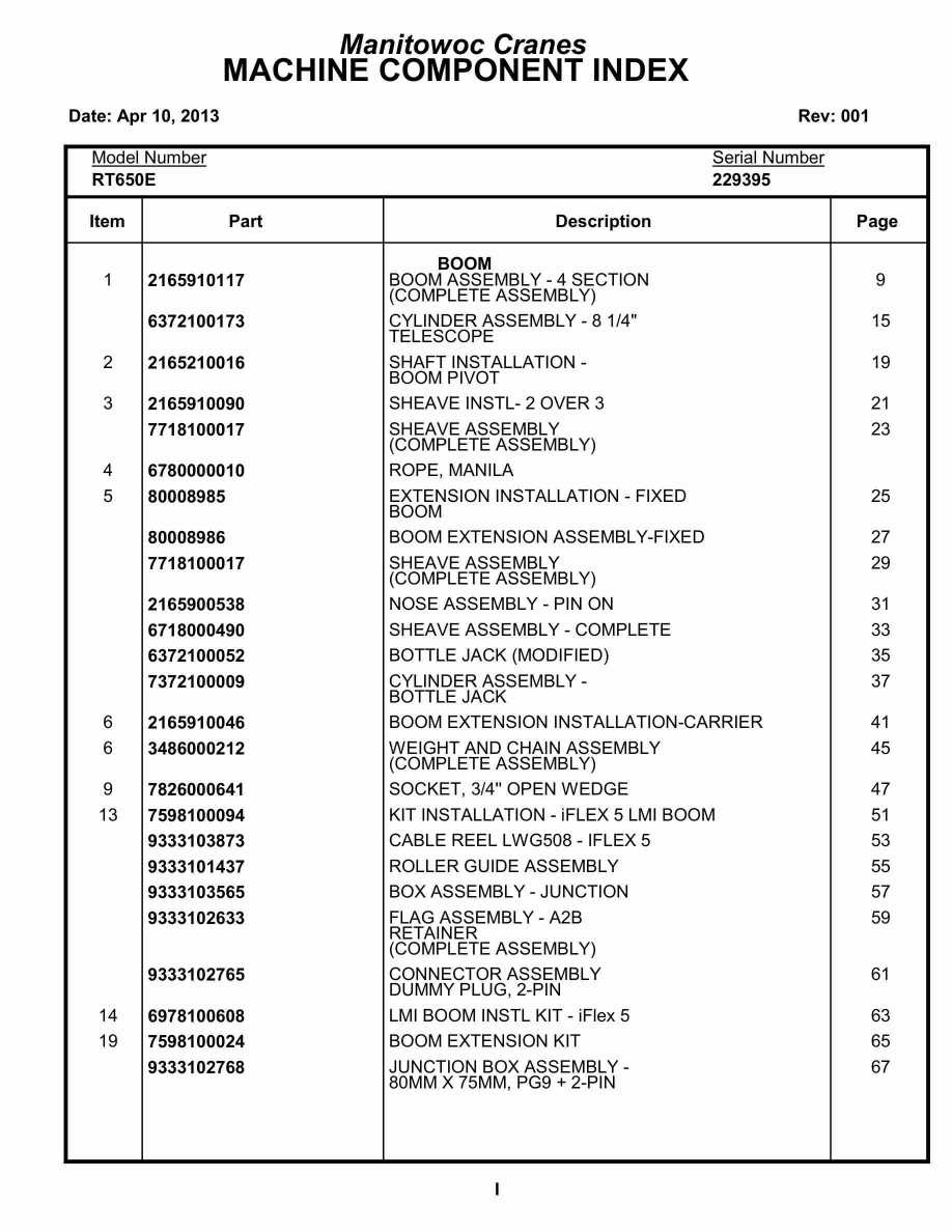 Grove RT650E Crane Parts Manual 229395 2013