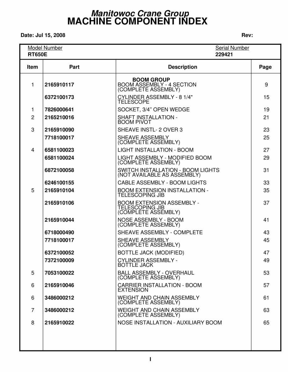 Grove RT650E Crane Parts Manual 229421 2008
