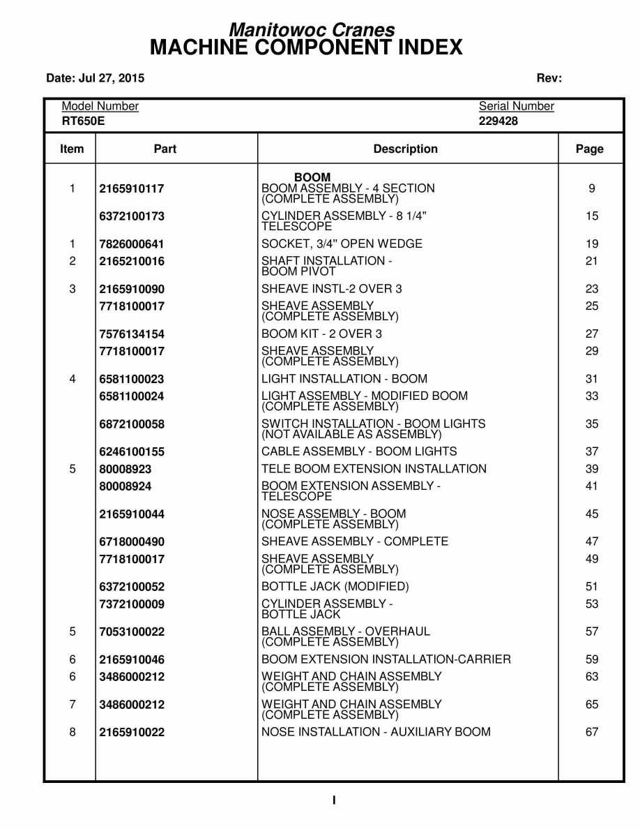 Grove RT650E Crane Parts Manual 229428 2015