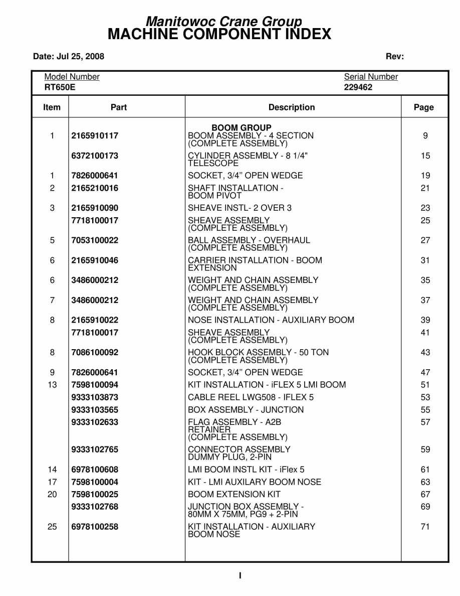 Grove RT650E Crane Parts Manual 229462 2008