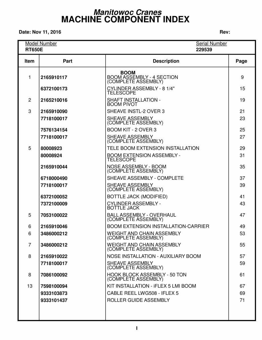 Grove RT650E Crane Parts Manual 229539 2016