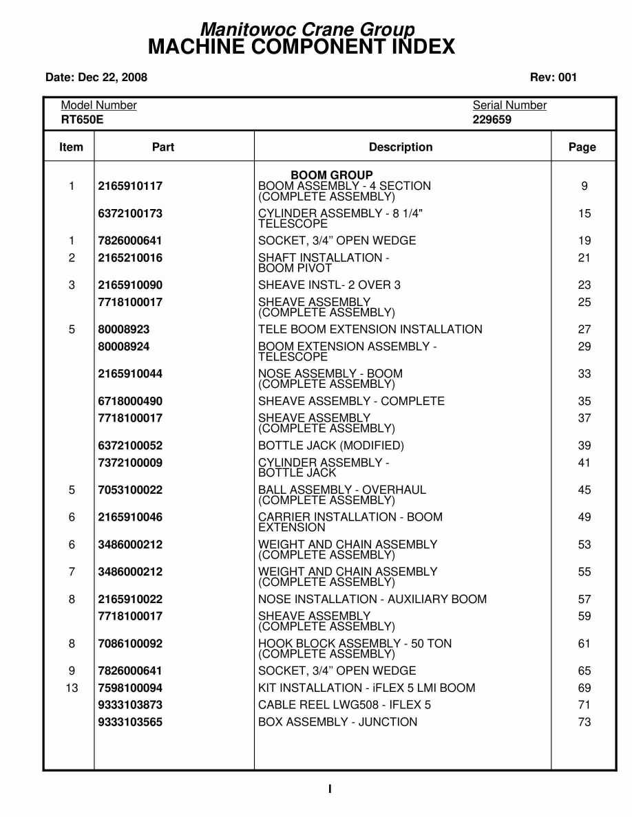 Grove RT650E Crane Parts Manual 229659 2008