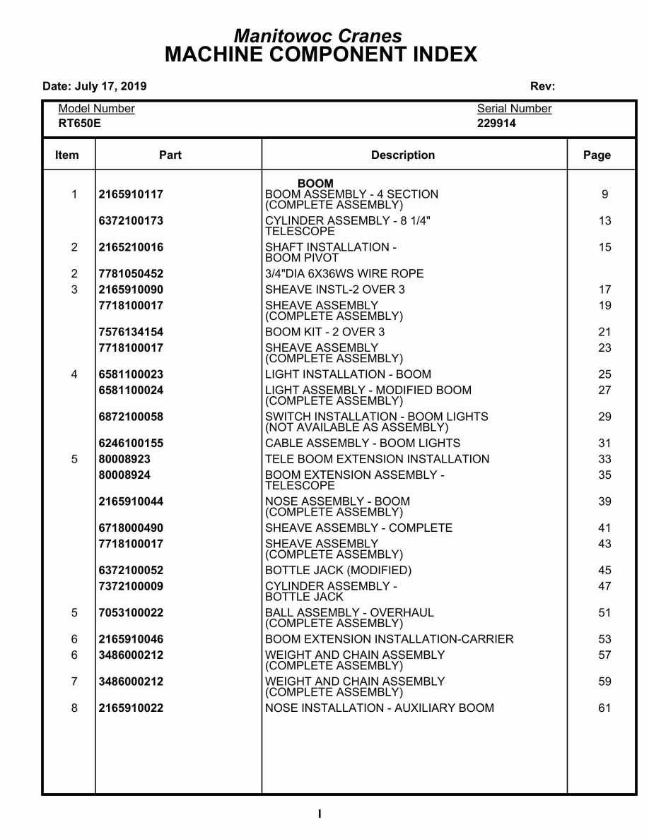 Grove RT650E Crane Parts Manual 229914 2009