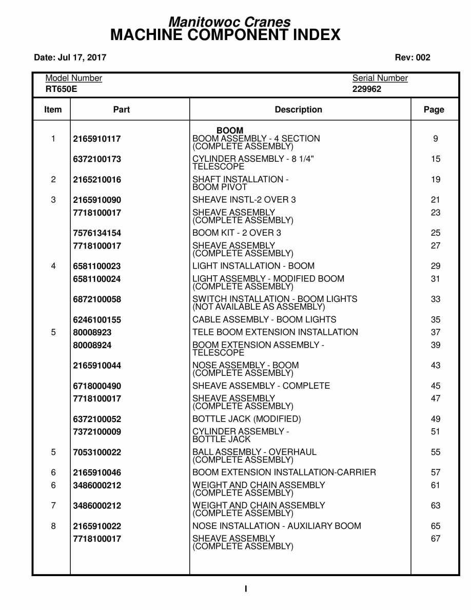 Grove RT650E Crane Parts Manual 229962 2017