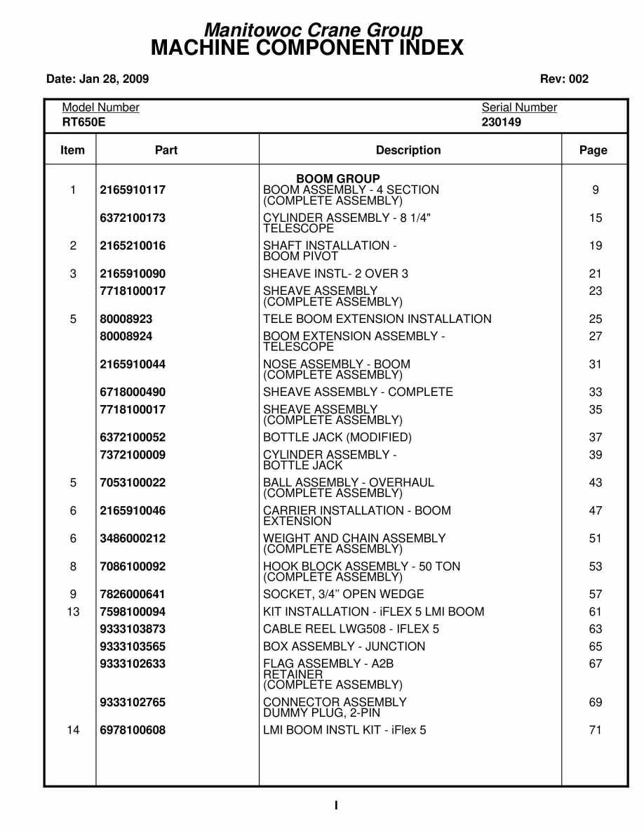 Grove RT650E Crane Parts Manual 230149 2009