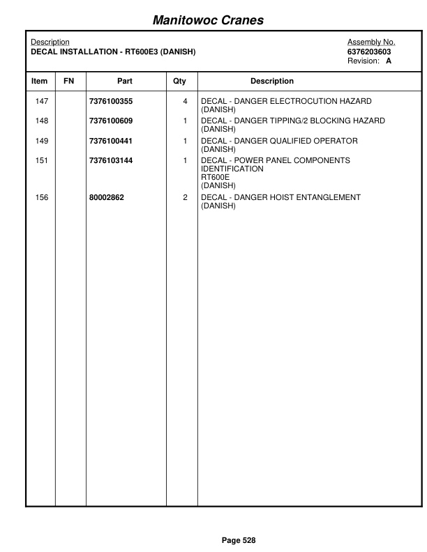 Grove RT650E Crane Parts Manual 230230 2009 3 Grove RT650E Crane Parts Manual 230230 2009-3