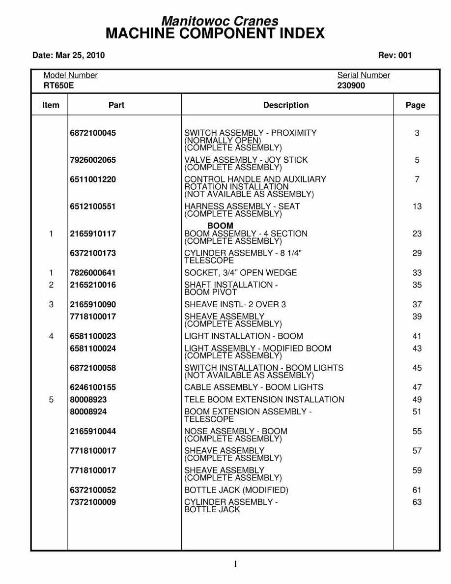 Grove RT650E Crane Parts Manual 230900 2010