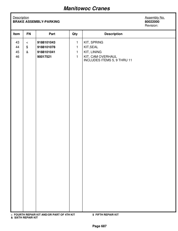 Grove RT650E Crane Parts Manual 230910 2010 3 Grove RT650E Crane Parts Manual 230910 2010-3