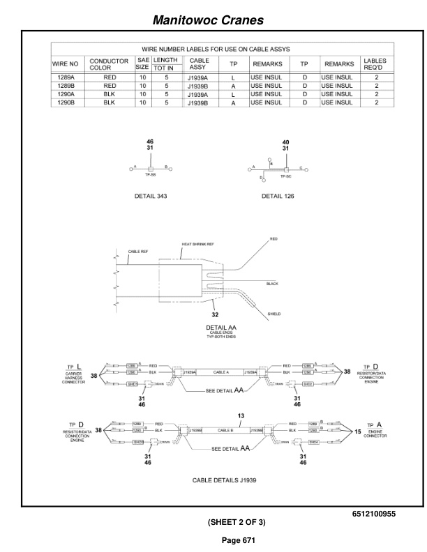 Grove RT650E Crane Parts Manual 231187 2010-3