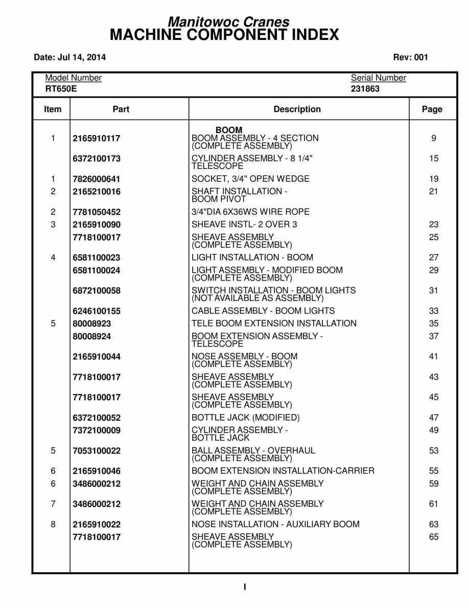 Grove RT650E Crane Parts Manual 231863 2014