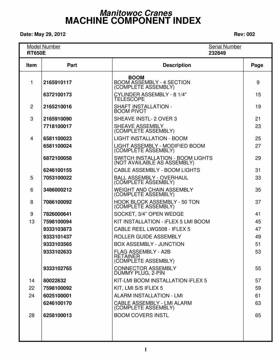 Grove RT650E Crane Parts Manual 232849 2012