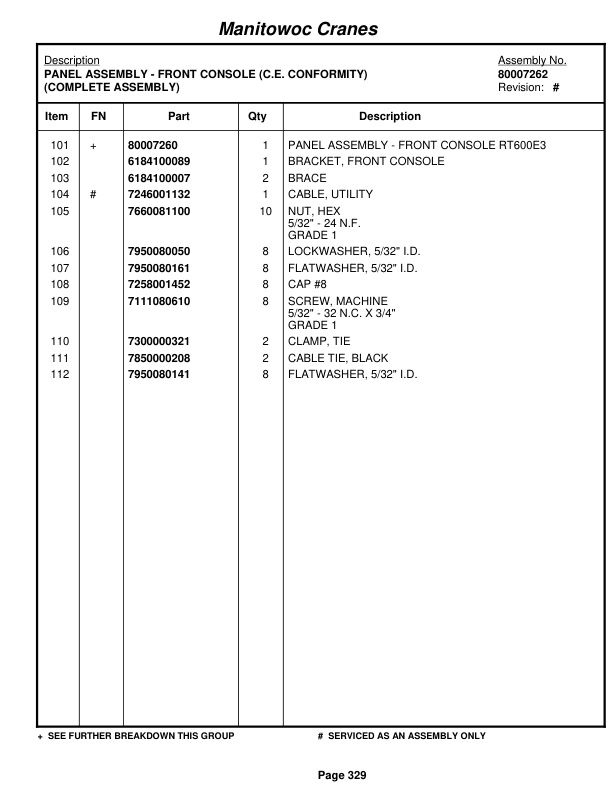 Grove RT650E Crane Parts Manual 232849 2012 2 Grove RT650E Crane Parts Manual 232849 2012-2