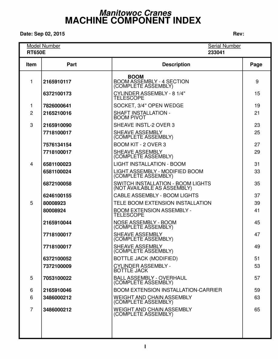 Grove RT650E Crane Parts Manual 233041 2015