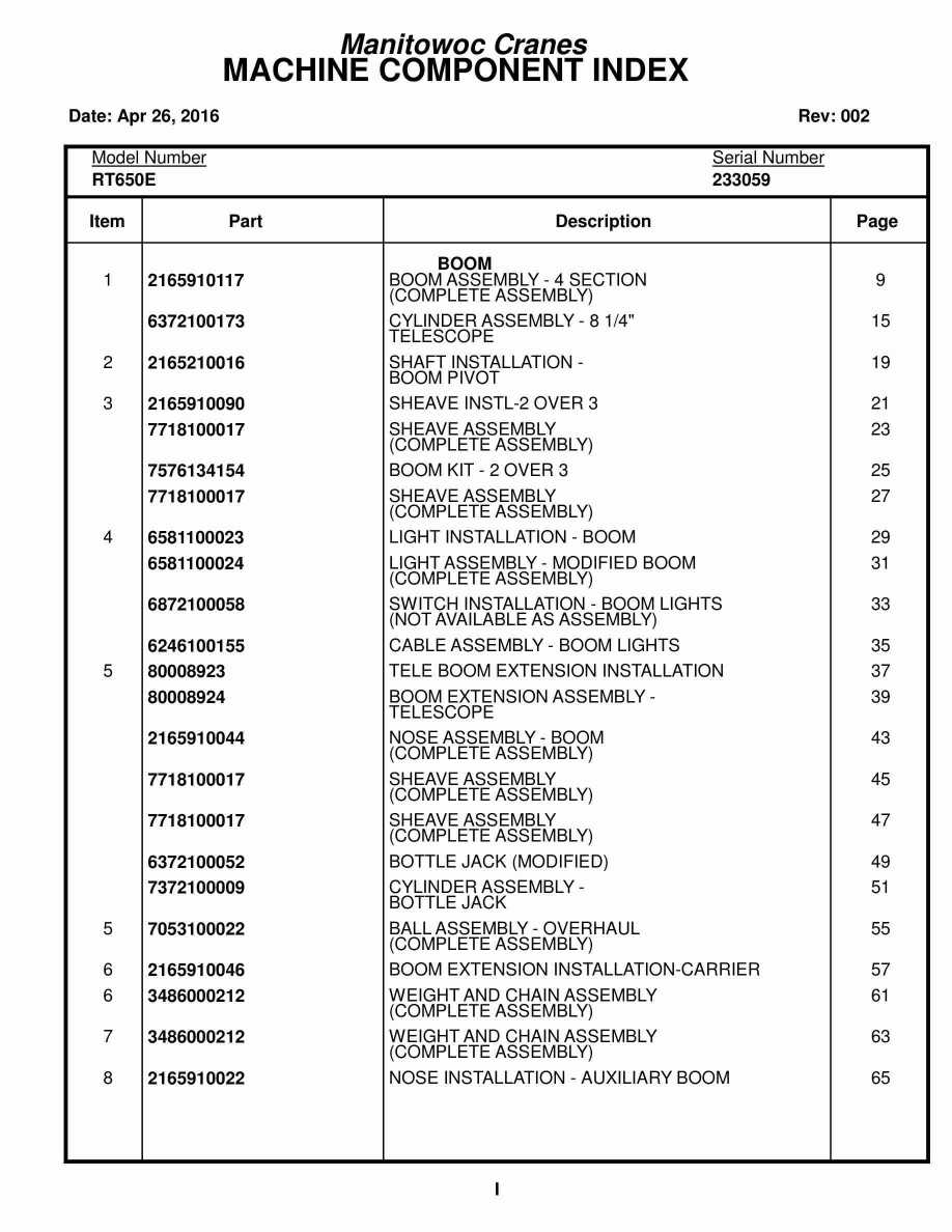 Grove RT650E Crane Parts Manual 233059 2016