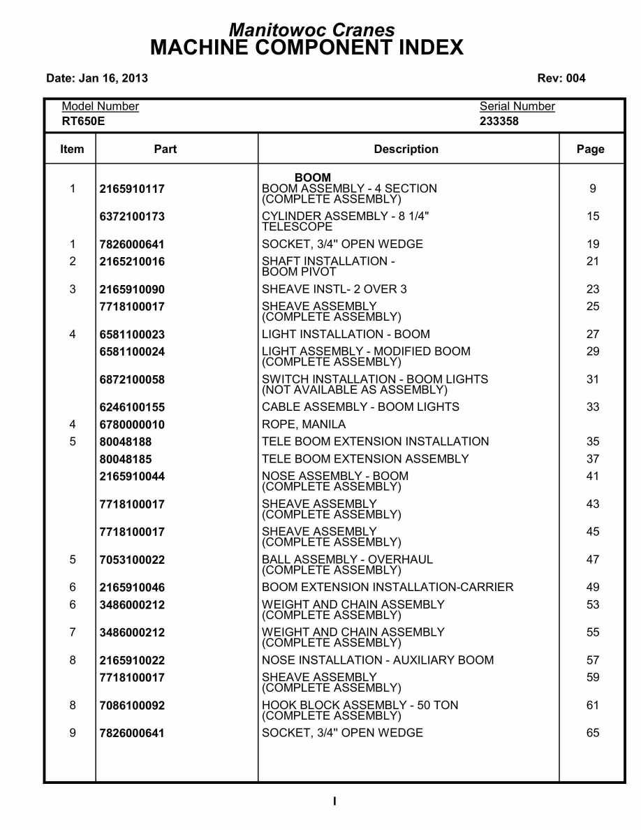 Grove RT650E Crane Parts Manual 233358 2013