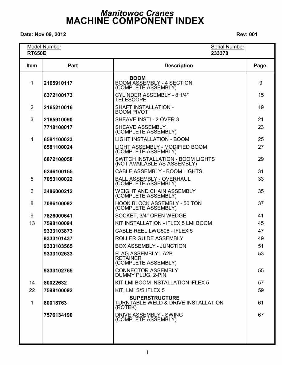 Grove RT650E Crane Parts Manual 233378 2012