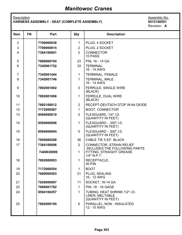 Grove RT650E Crane Parts Manual 233468 2013 2 Grove RT650E Crane Parts Manual 233468 2013-2