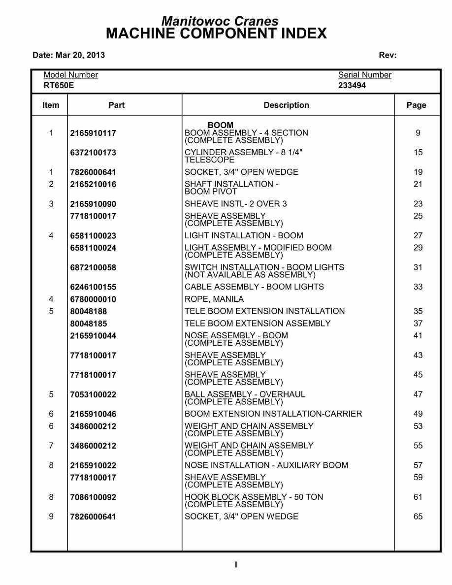 Grove RT650E Crane Parts Manual 233494 2013