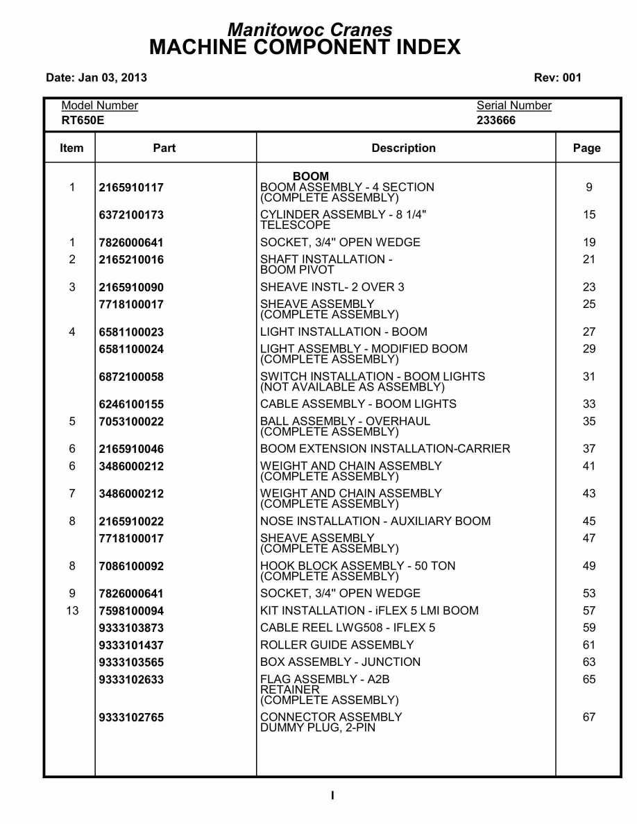 Grove RT650E Crane Parts Manual 233666 2013