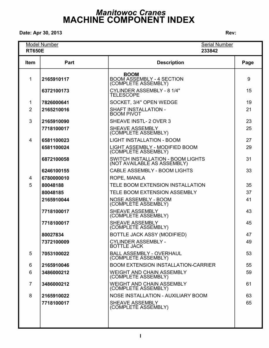 Grove RT650E Crane Parts Manual 233842 2013