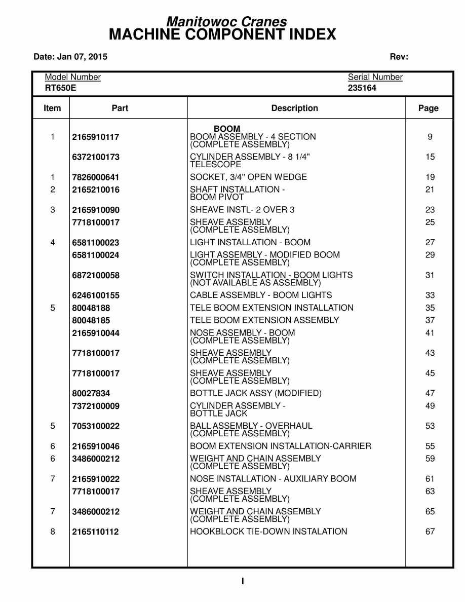 Grove RT650E Crane Parts Manual 235164 2015