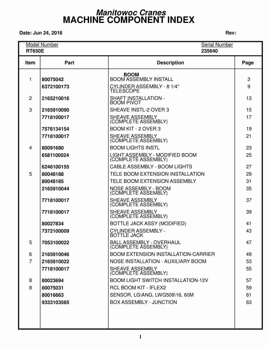 Grove RT650E Crane Parts Manual 235640 2016