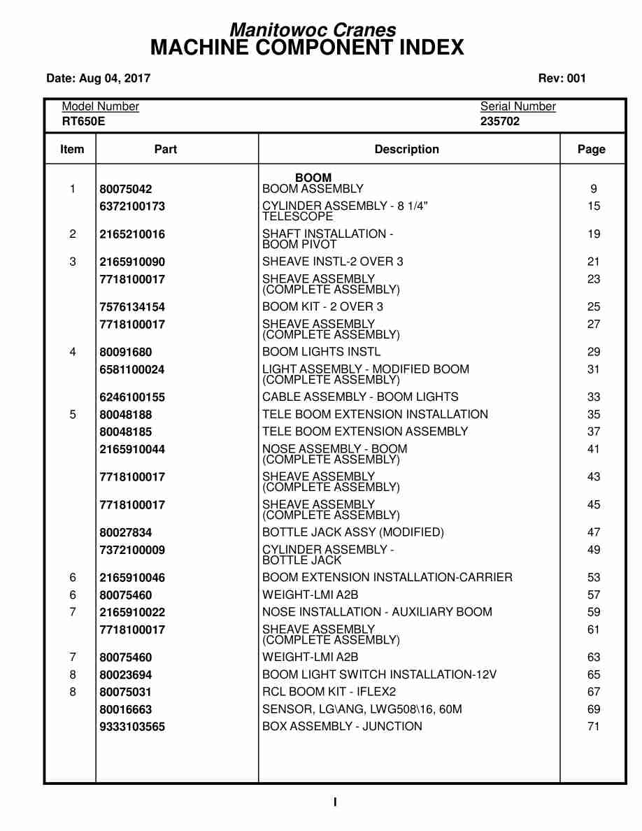 Grove RT650E Crane Parts Manual 235702 2017
