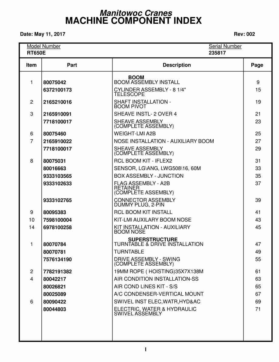 Grove RT650E Crane Parts Manual 235817 2017
