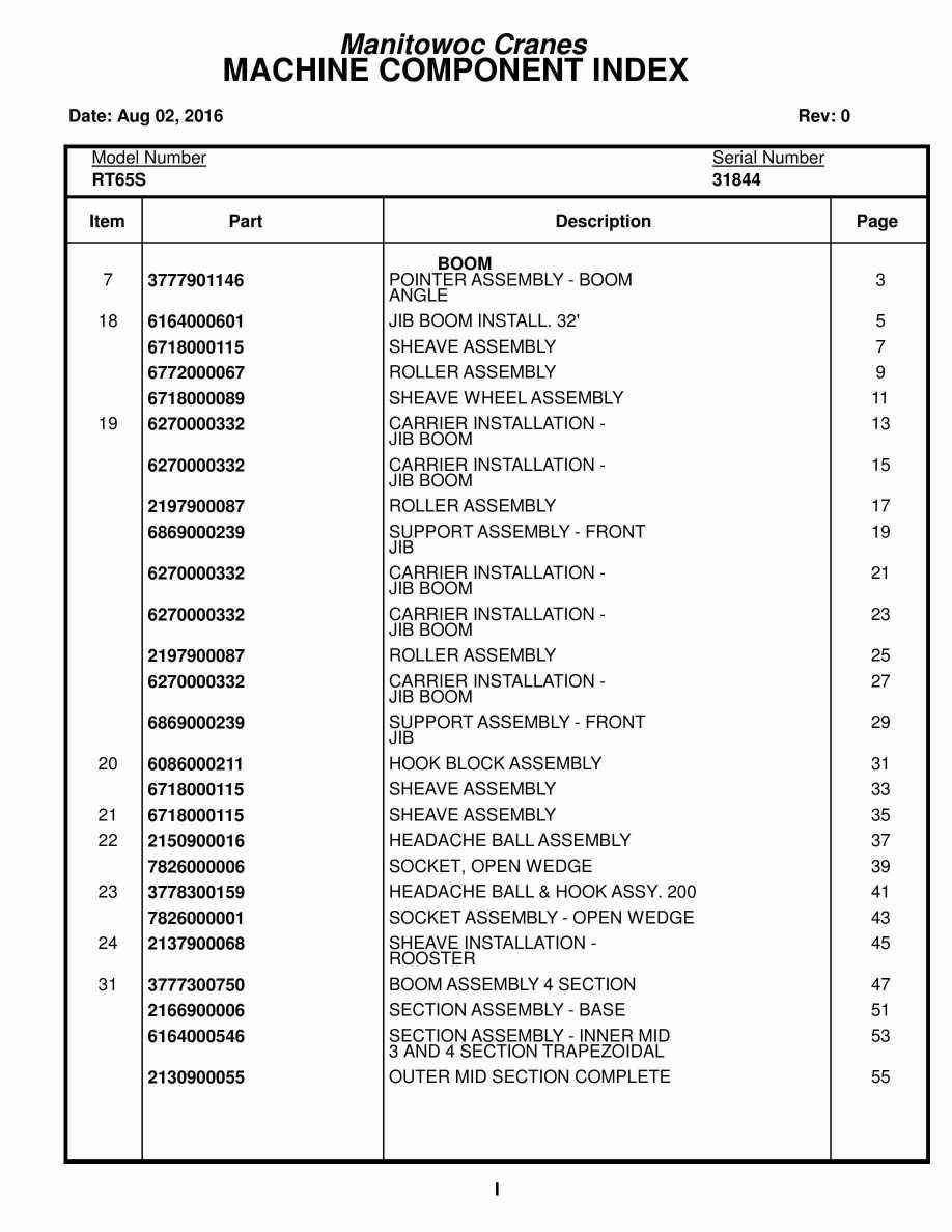 Grove RT65S Crane Parts Manual 31844 2016
