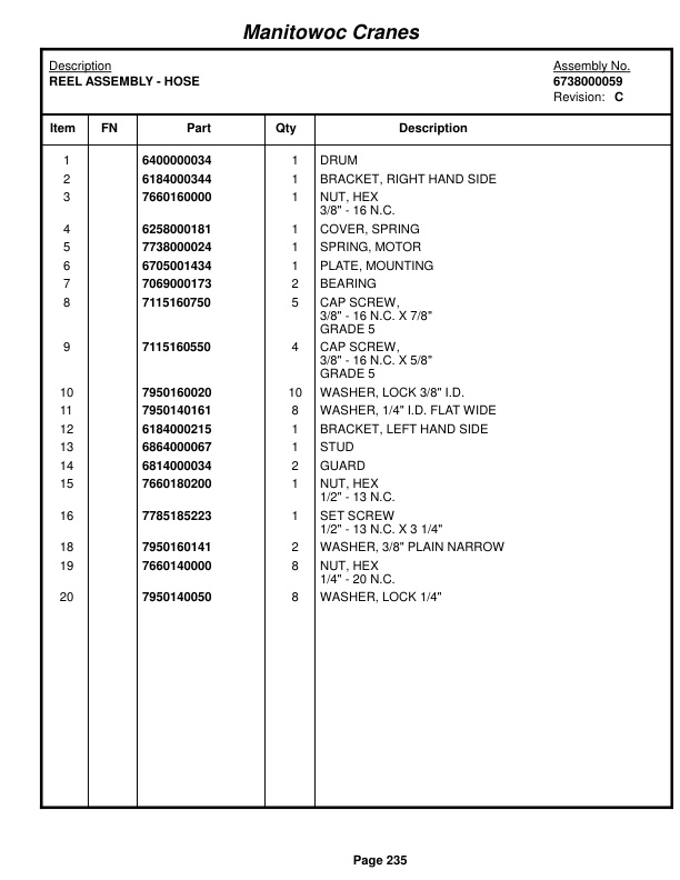 Grove RT65S Crane Parts Manual 31844 2016 2 Grove RT65S Crane Parts Manual 31844 2016-2