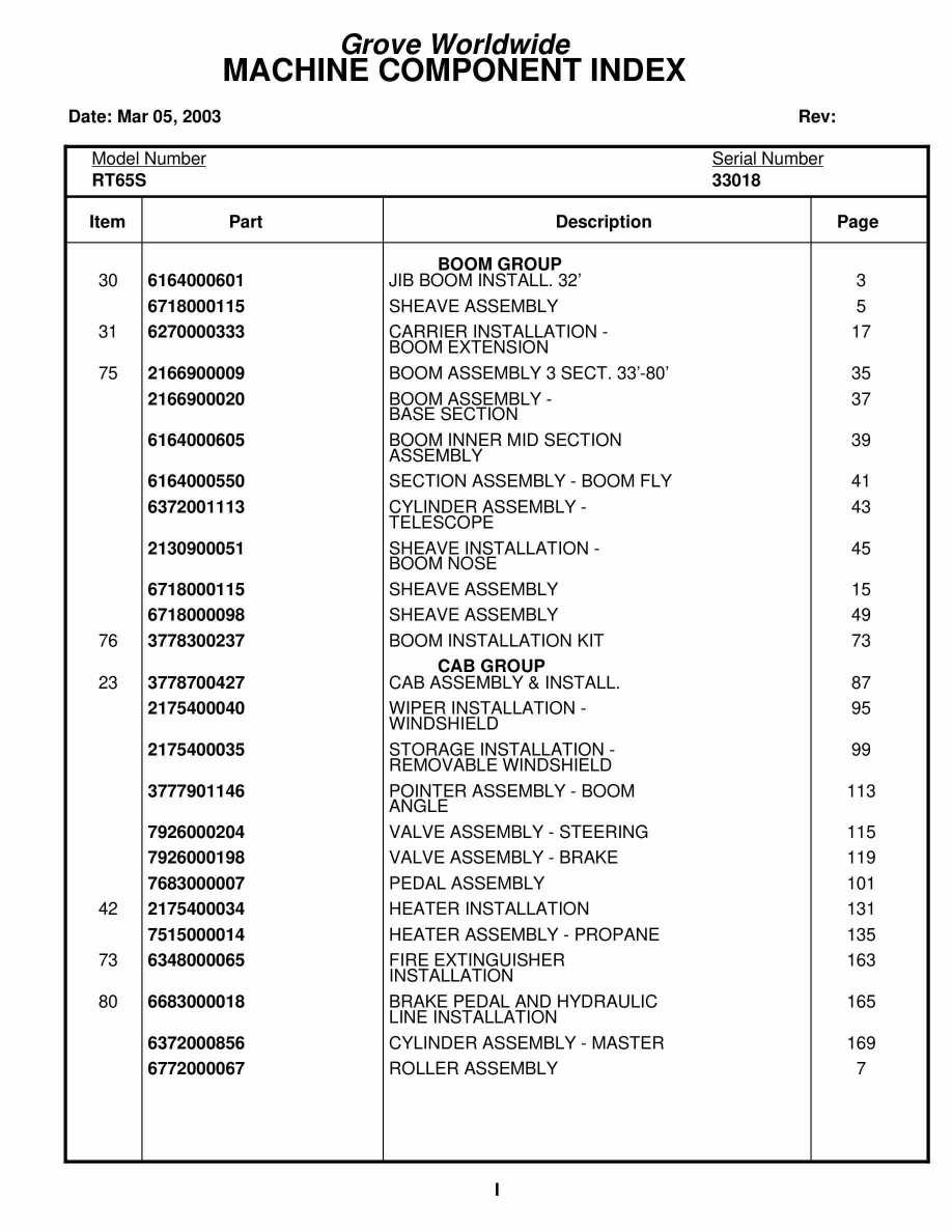 Grove RT65S Crane Parts Manual 33018 2003