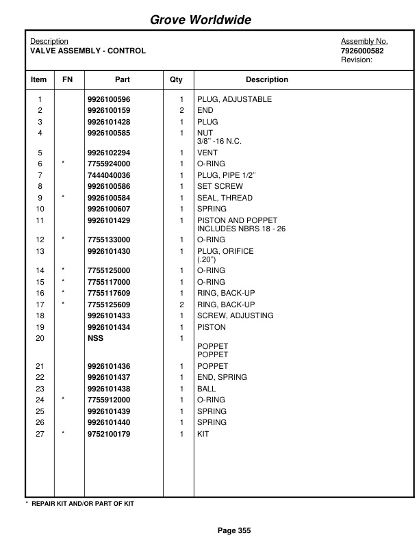 Grove RT65S Crane Parts Manual 33018 2003 2 Grove RT65S Crane Parts Manual 33018 2003-2
