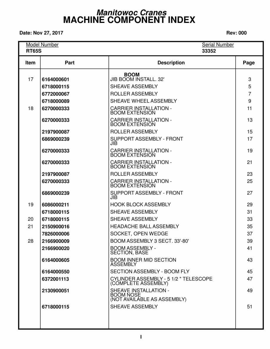 Grove RT65S Crane Parts Manual 33352 2017