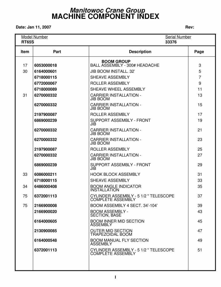 Grove RT65S Crane Parts Manual 33376 2007