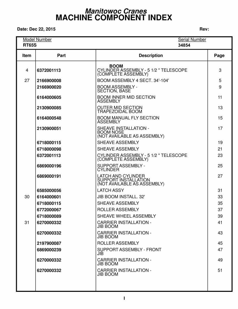 Grove RT65S Crane Parts Manual 34854 2015