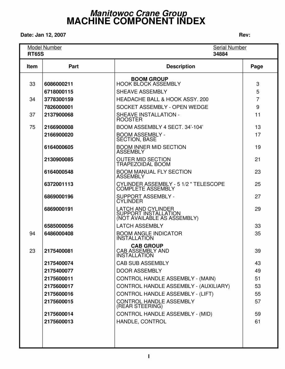 Grove RT65S Crane Parts Manual 34884 2007