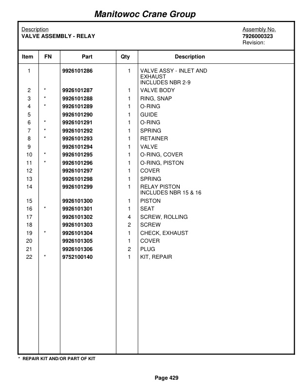 Grove RT65S Crane Parts Manual 34884 2007 3 Grove RT65S Crane Parts Manual 34884 2007-3