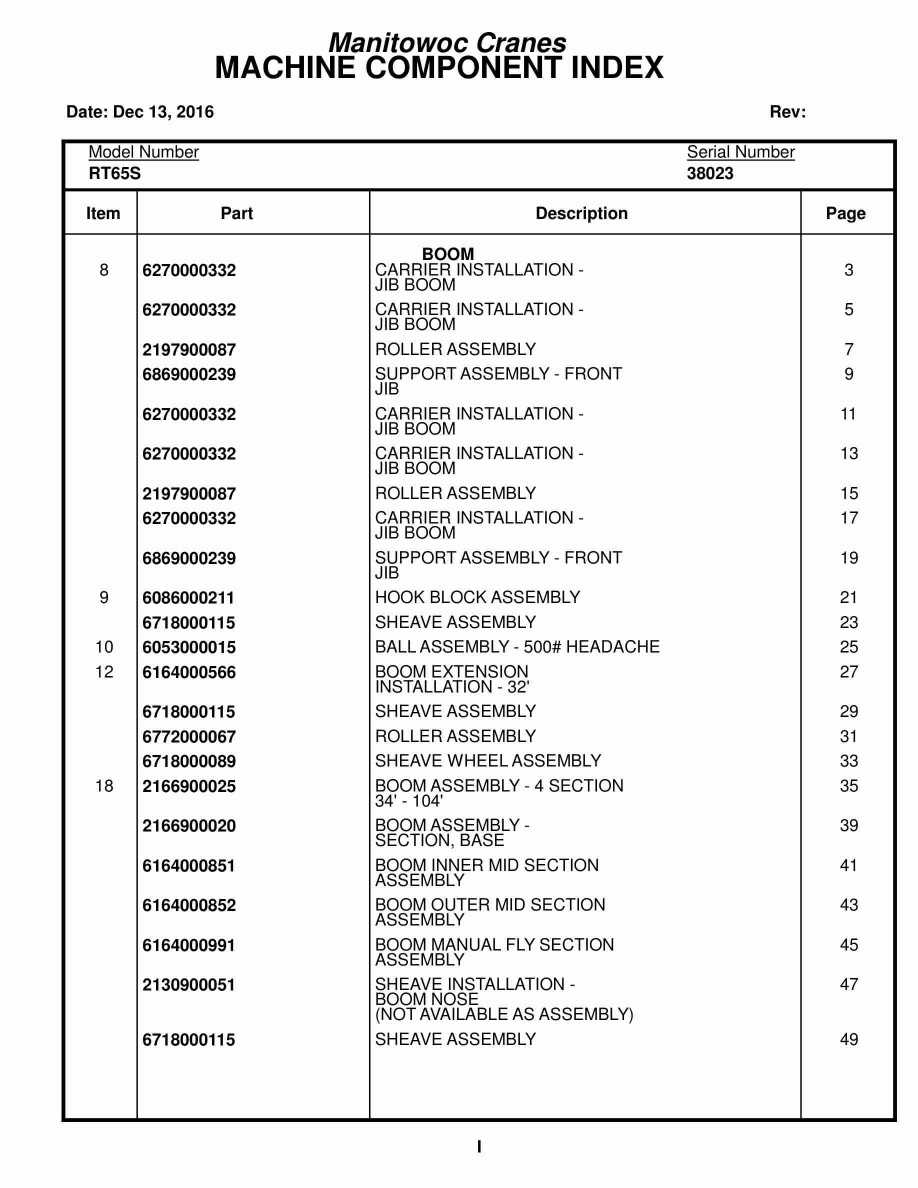 Grove RT65S Crane Parts Manual 38023 2016