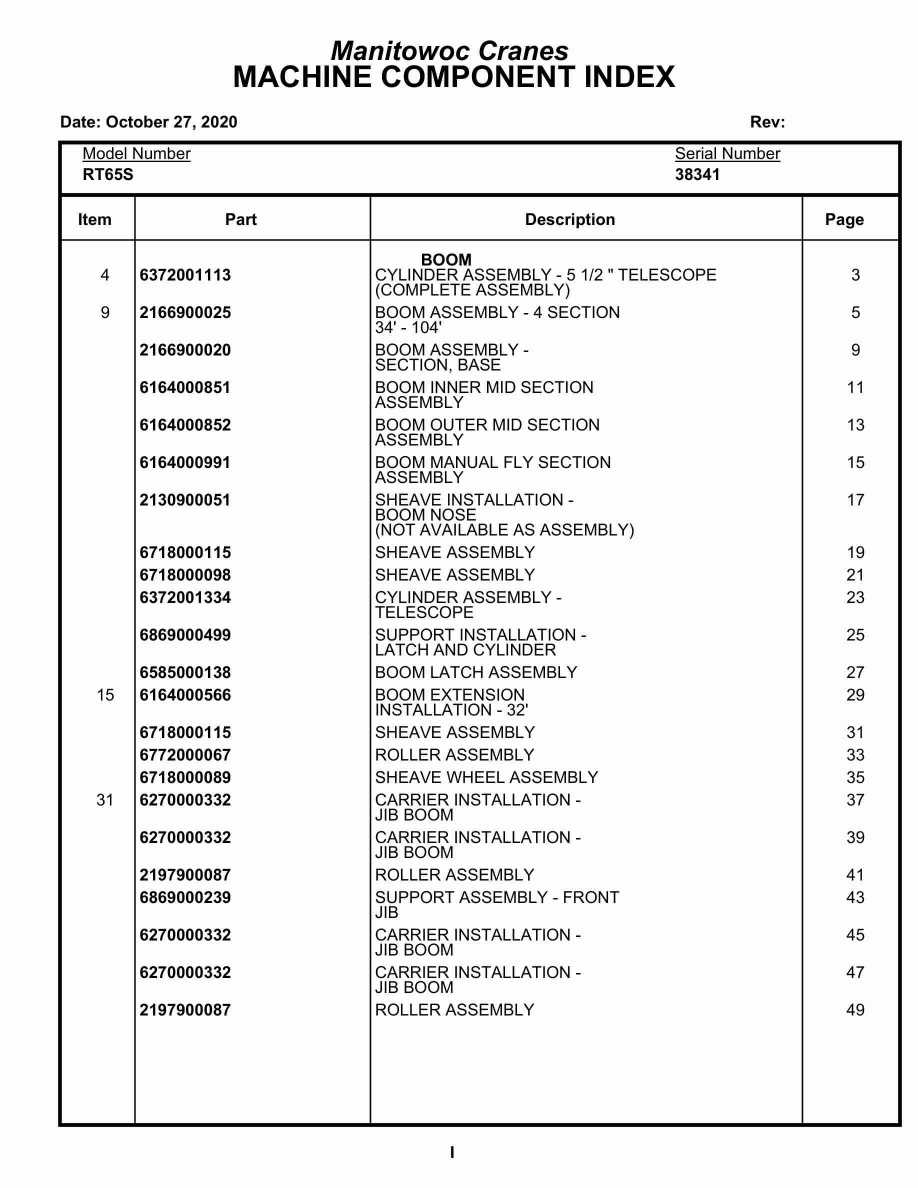 Grove RT65S Crane Parts Manual 38341 2020