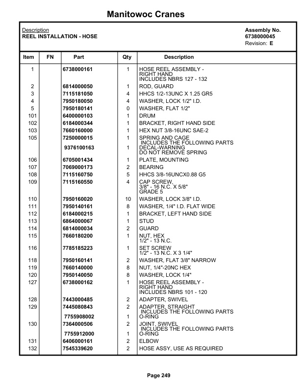 Grove RT65S Crane Parts Manual 38341 2020 2 Grove RT65S Crane Parts Manual 38341 2020-2
